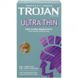 Trojan Sensitivity Ultra...