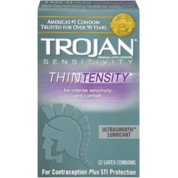 Trojan Sensitivity...