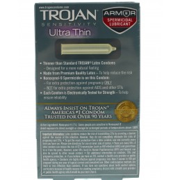 Trojan Sensitivity Ultra...