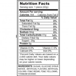 Candy Ball Gag - Strawberry...