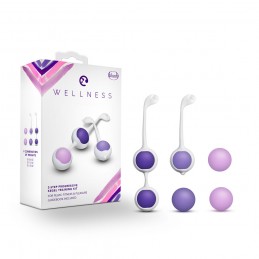 Wellness - Kegel Training...