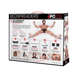 Master-Slave Domination...