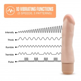 Dr. Skin Silicone – Dr....