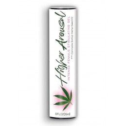 Gel stimulant féminin...
