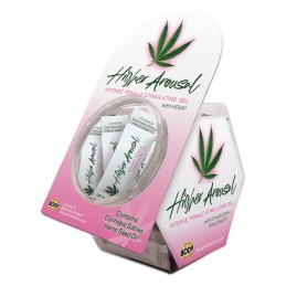 Higher Arousal Female...