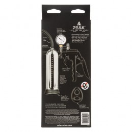 Peak Magnified Gauged Pump...