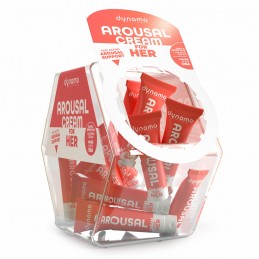 Dynamo Wellness Arousal...