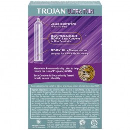 Trojan Sensitivity Ultra...